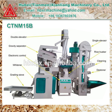 High capacity efficient domestics small scale rice mill